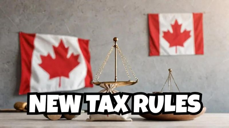 How Capital Gain Tax Changes Made In Budget 2024 2 - Stunning Mobile Abstract Backgrounds | Free Download