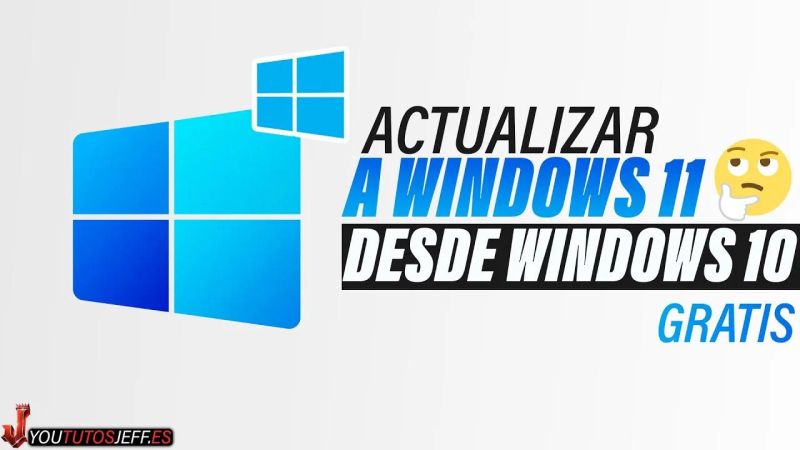Actualizaci N Gratuita De Windows 10 A Windows 11 Tutorial Completo De - Creative Abstract Design - High Resolution