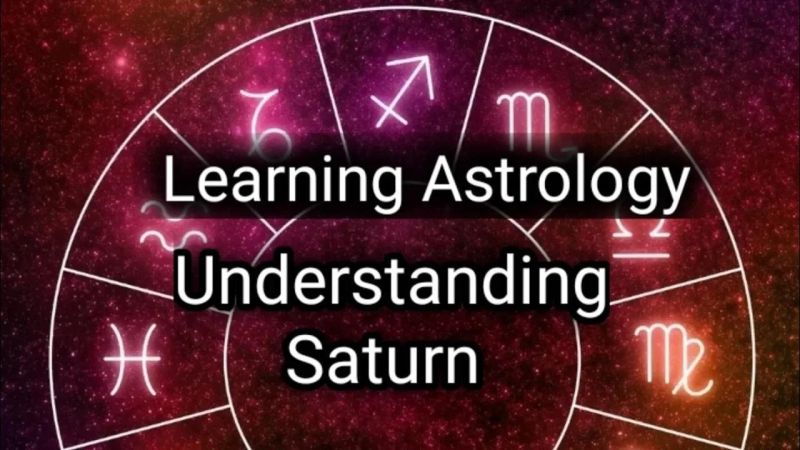 Learn About Saturn Enslow Com - Geometric Illustrations - Classic 4K Collection