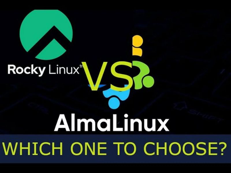 Rhel Makes Changes To Source Code Availability Alma Rockylinux - Premium Colorful Pattern - 8K