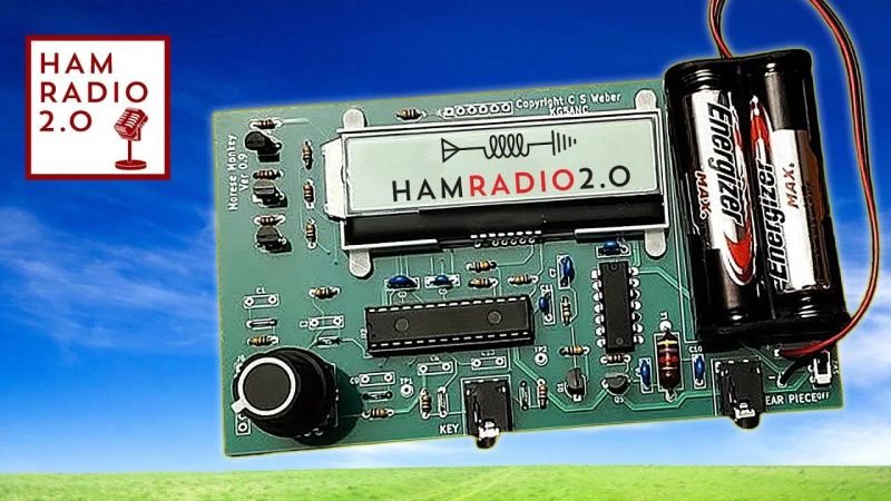 Introducing The Morse Monkey Cw Learning Tool - Classic City Background - 8K