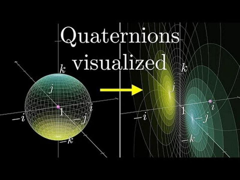 Quaternion Wikiwand - Download Amazing Sunset Illustration | Full HD