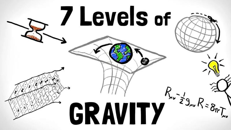 Why Was General Relativity Needed To Explain Gravity Physics Stack - Colorful Illustration Collection - 4K Quality
