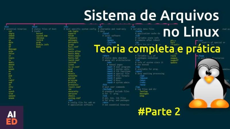 Informatica 2 Linux Pdf Linux Sistema De Arquivo - Best Vintage Photos in Desktop