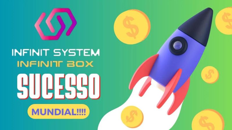 Infinit Box How It Works - Premium 8K Vintage Pictures | Free Download