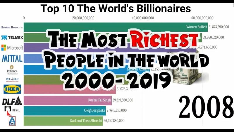 20 Richest People In The World How Many Do You Recognize - Premium Gradient Illustration Gallery - Retina
