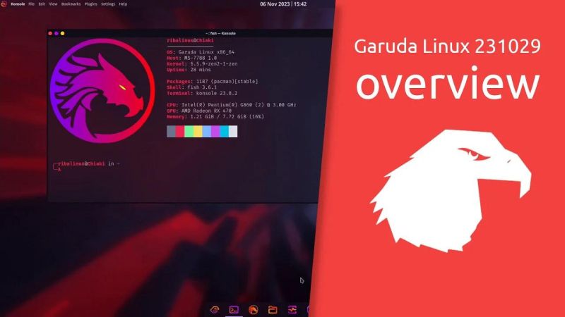Garuda Linux 231029 Quick Overview Shorts Linux Punx - Best Mountain Backgrounds in Mobile