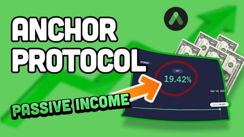 Introduction To Anchor Protocol - Best Gradient Textures in Retina