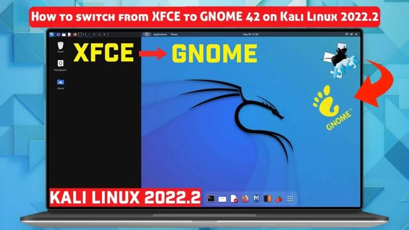 X11 Difference Between Xorg And Gnome Kde Xfce Unix Linux Stack Exchange - Geometric Picture Collection - 4K Quality