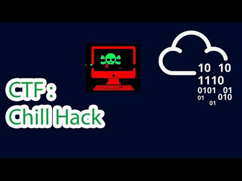 Chill Hack Ctf Learn To Hack Youtube - Desktop Abstract Patterns for Desktop