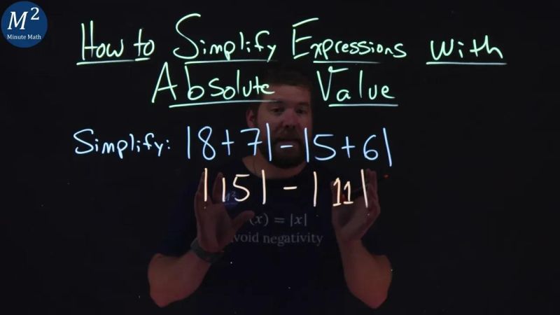 Simplify Absolute Value Expressions Youtube - Ultra HD Geometric Design - HD