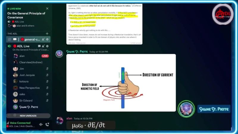 Covariance And Relativity Principles - Geometric Images - Ultra HD Ultra HD Collection