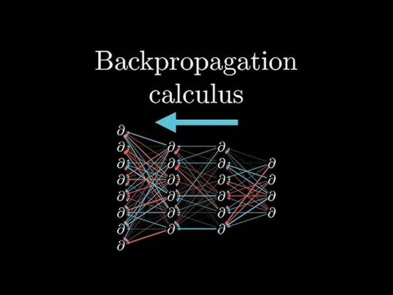 Deep Learning 04 Backpropagation Calculus - Colorful Photos - Beautiful Retina Collection