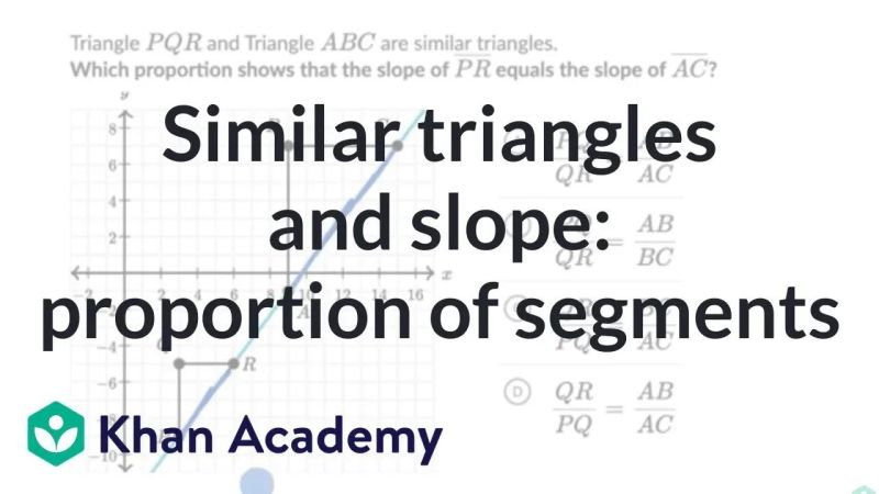 Similar Triangles Slope Proportion Using Coordinates Grade 8 Tx - Premium 4K City Arts | Free Download
