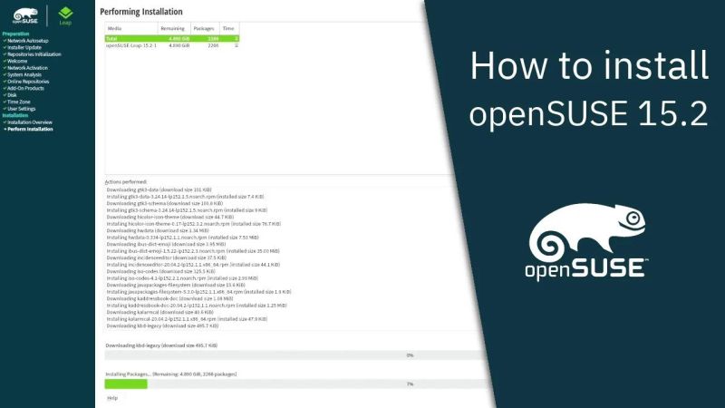 How To Install Opensuse 15 3 - Desktop Nature Pictures for Desktop