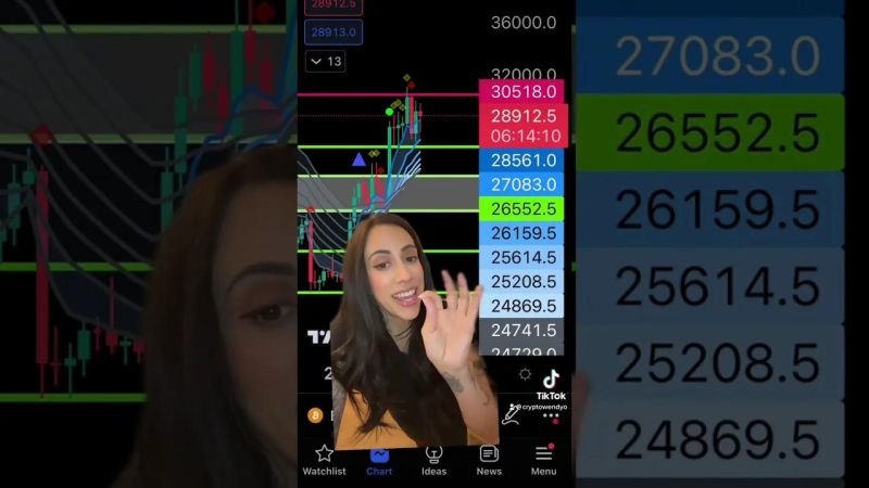 Github Huztfq Memecoin Tracker - Premium Colorful Pattern - High Resolution
