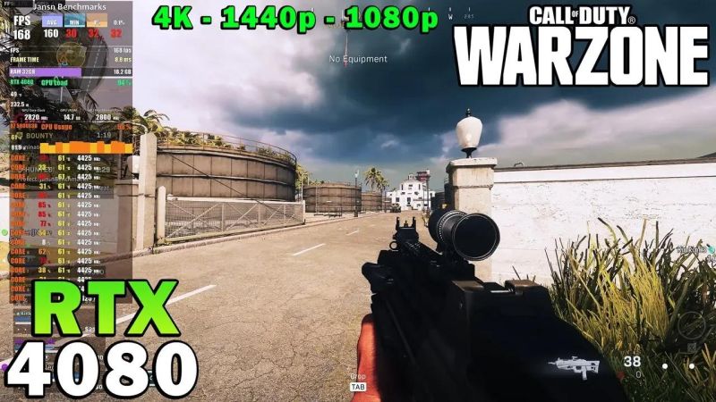 Poor Gpu Utilization Rtx 4080 R Codwarzone - Beautiful High Resolution Minimal Designs | Free Download