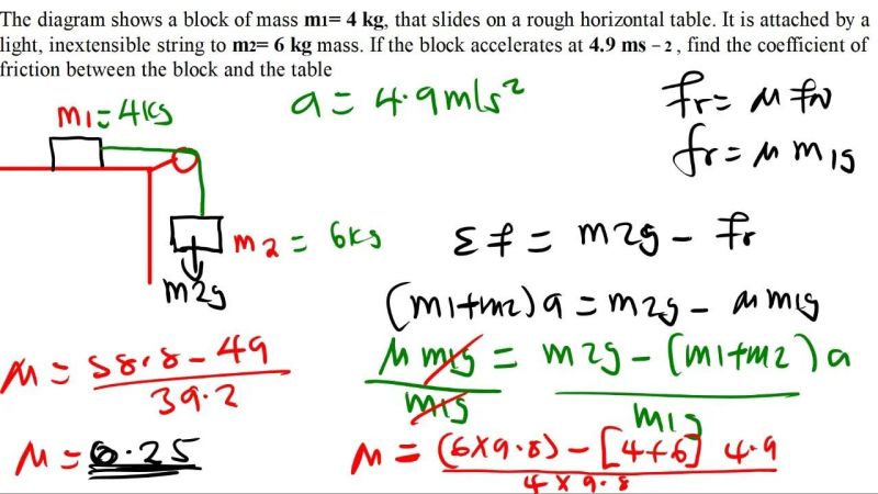 The Pulley Problem Mirangu - Beautiful 8K Colorful Designs | Free Download