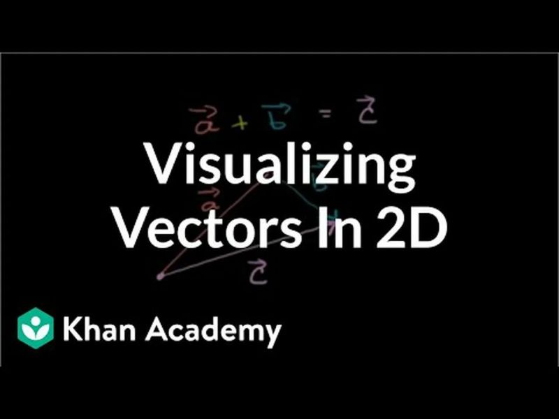 Visualizing Motion Karlherrick Com - Download Professional Light Illustration | 4K
