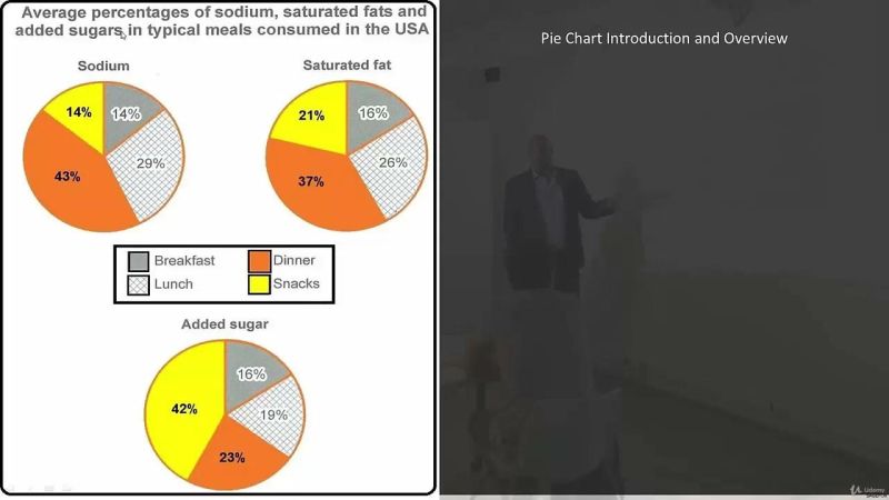 Archi Introduction Pie Chart Chart Happy - Sunset Texture Collection - High Resolution Quality