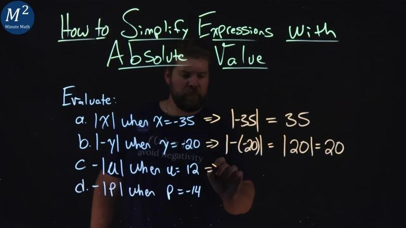 Simplify Absolute Value Expressions Youtube - Gorgeous HD Abstract Backgrounds | Free Download