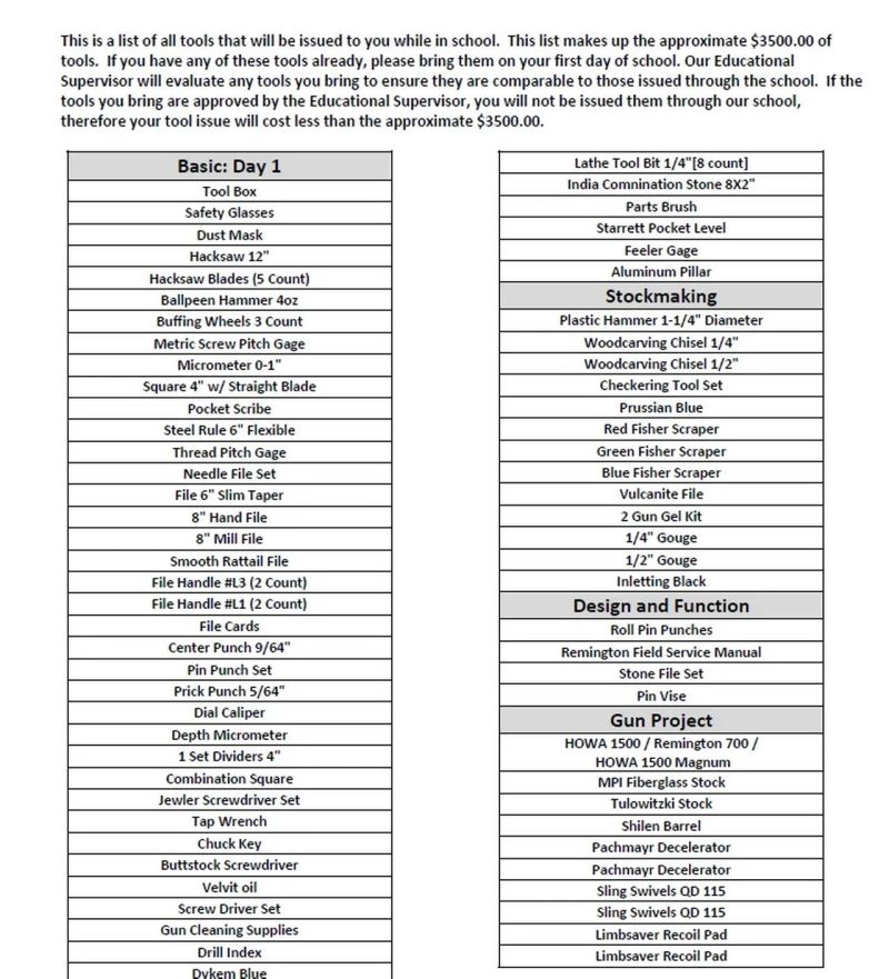 Tool List Copy - HD Geometric Patterns for Desktop