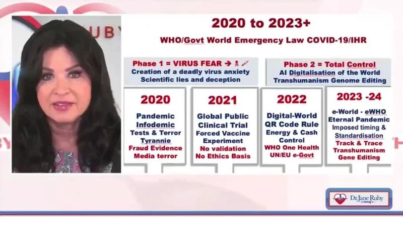 Shared Post Dr Astrid Stuckelberger Lays Out The Horrifying Secret - Colorful Patterns - Modern Ultra HD Collection