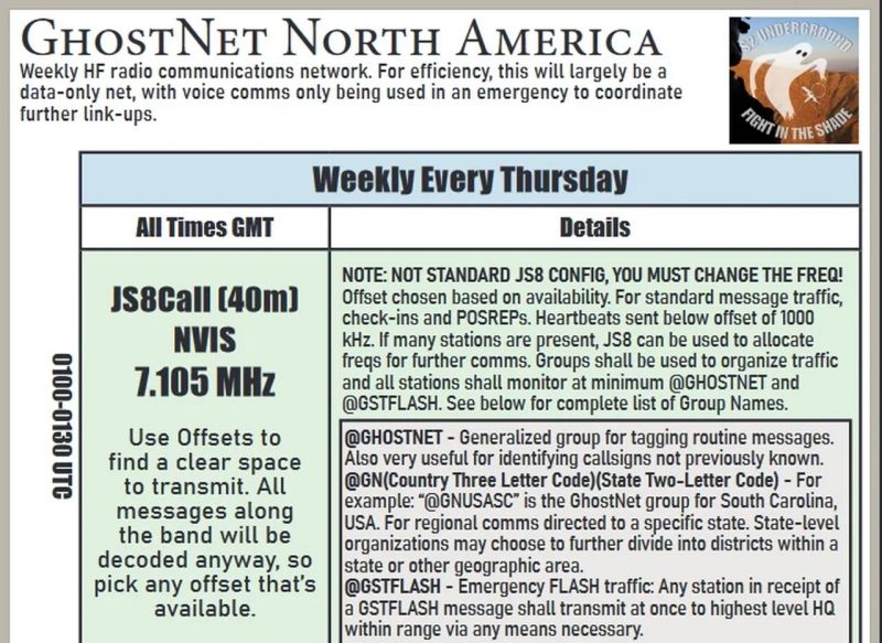 Ghost Net Campaign Final Pdf - Light Design Collection - Full HD Quality