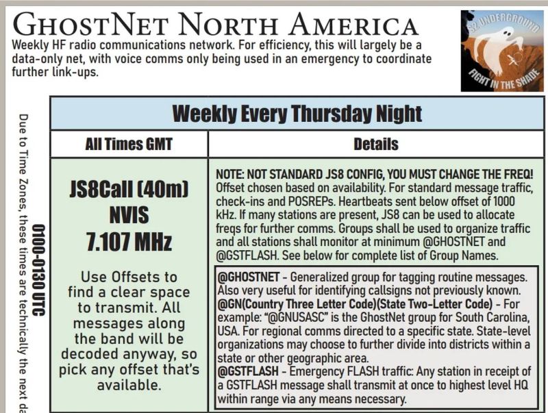 Ghostnet Restarter - Gradient Photos - Elegant HD Collection