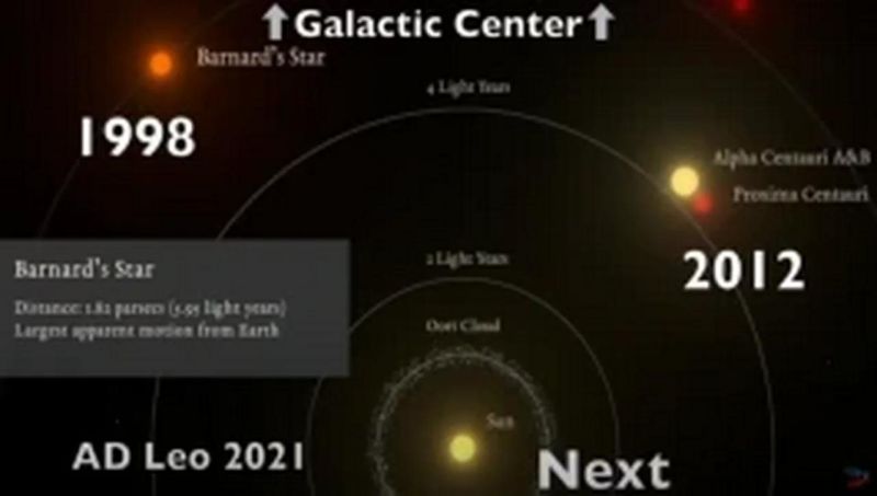 Sunward Aerospace Galactic Wave - Best Minimal Wallpapers in Retina