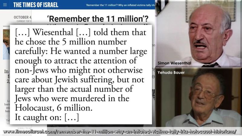 Interview With Germar Rudolf - Elegant 4K Vintage Textures | Free Download