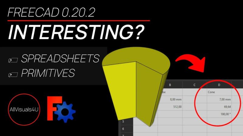 Freecad Basic Shapes Create Primitive Shapes Quickly 3d - Professional Colorful Illustration - HD