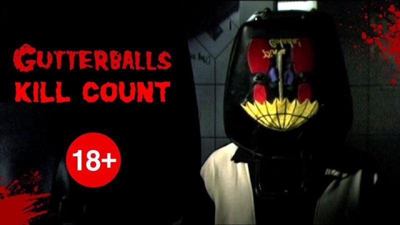 Gutterballs 2008 Horror Ghouls - Premium Nature Picture Gallery - Retina