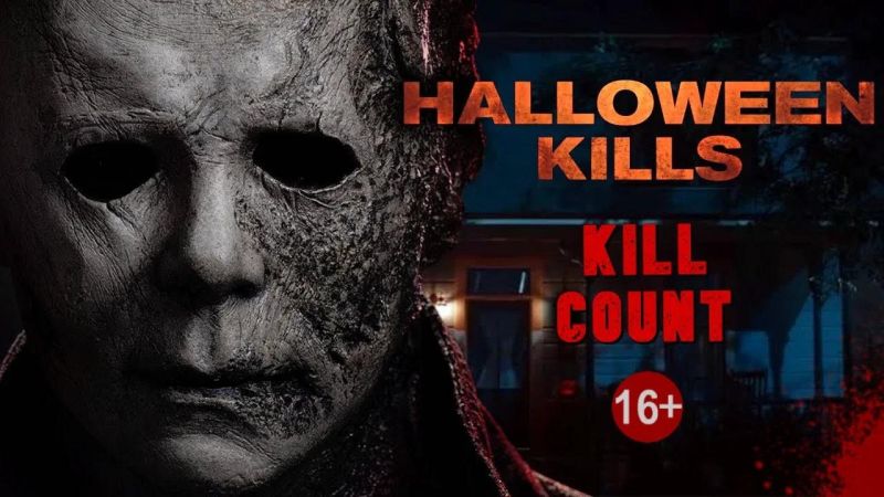 Halloween 2018 Kill Count Death Central - Geometric Arts - Modern Full HD Collection