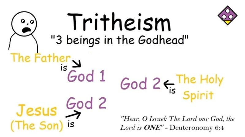 Heresy Explained Youtube - Minimal Pictures - Premium Full HD Collection