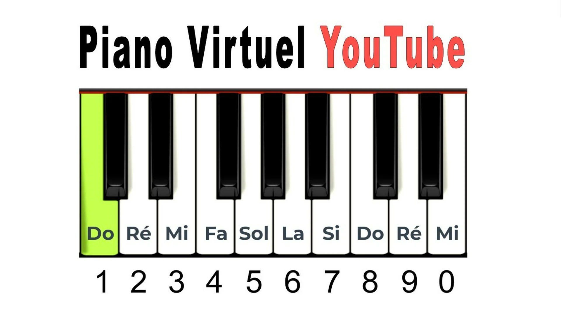 Piano Online Gratuit (Au Piano.Fr)