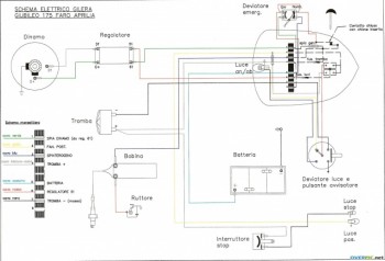 Gilera Giubileo 98 Pagina 6