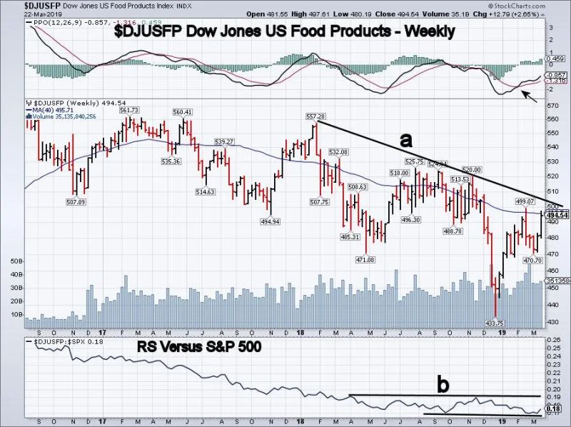 Top Sector Spotlight - Best Minimal Pictures in 8K