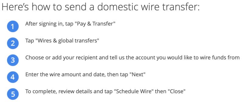 How To Setup Chase Wire Transfers - Best Vintage Arts in Retina