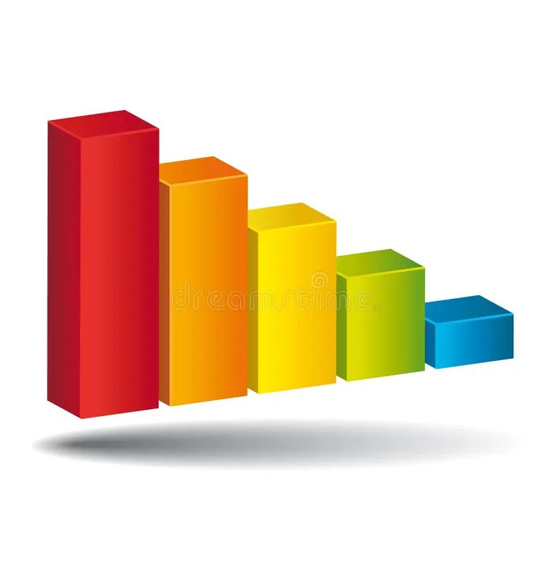 Decrease Diagram Stock Vector Illustration Of Gain Graph 9705186 - Premium Light Art Gallery - Mobile