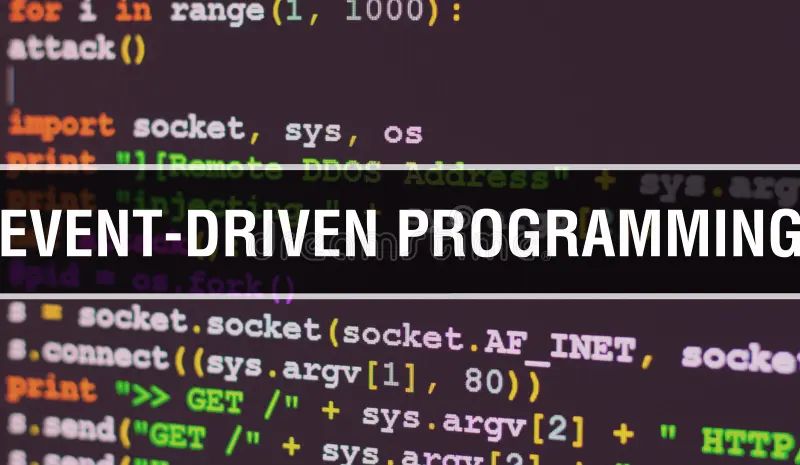 Integration Testing Text Written On Programming Code Abstract Technology Background Of Software - Sunset Backgrounds - Professional HD Collection