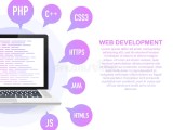 Programming Web Development Concept Code On The Screen Laptop Vector