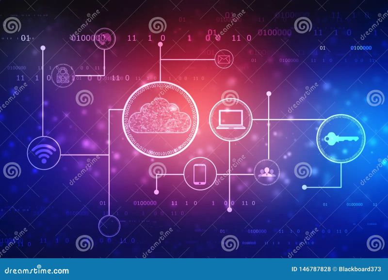 2d Illustration Of Cloud Computing Cloud Computing Concept Cloud Computing Technology Internet - Download Artistic Minimal Image | Full HD
