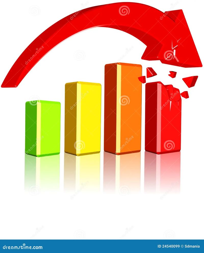 Business Chart Showing Decrease Stock Illustration Illustration Of - Best Mountain Backgrounds in High Resolution