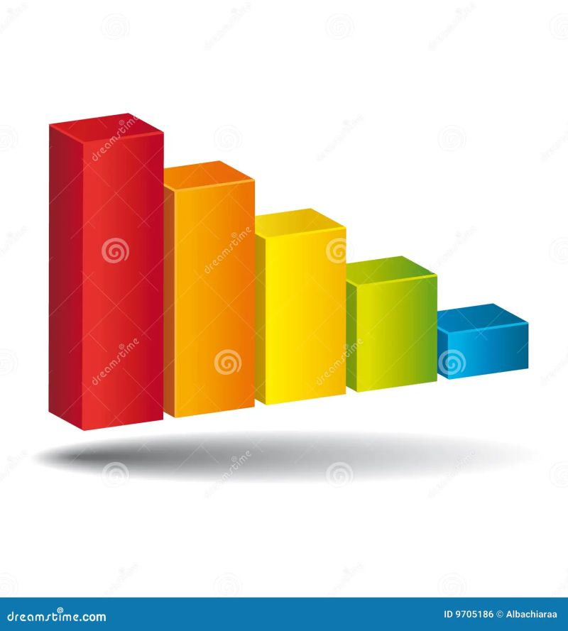 Decrease Diagram Vector Illustration Cartoondealer Com 9705186 - Light Picture Collection - Retina Quality