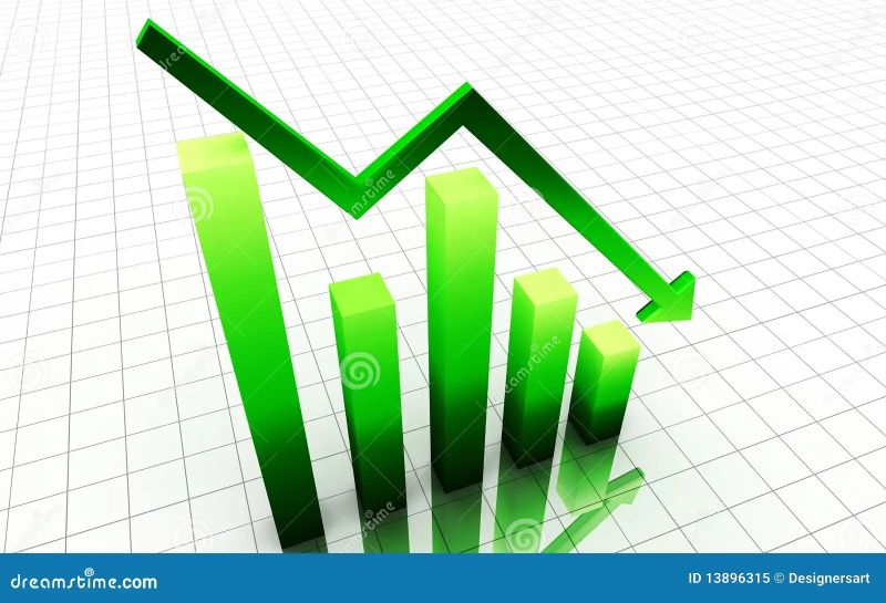 Decrease Graph Template Royalty Free Images Stock Photos Pictures - Full HD Mountain Backgrounds for Desktop