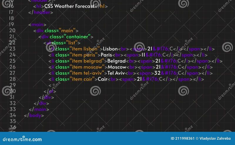 Html Simple Code Animation Programming It Concept Stock Video Video - Gradient Designs - High Quality Full HD Collection