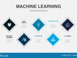 Machine Learning Data Mining Algorithm Stock Vector Illustration Of