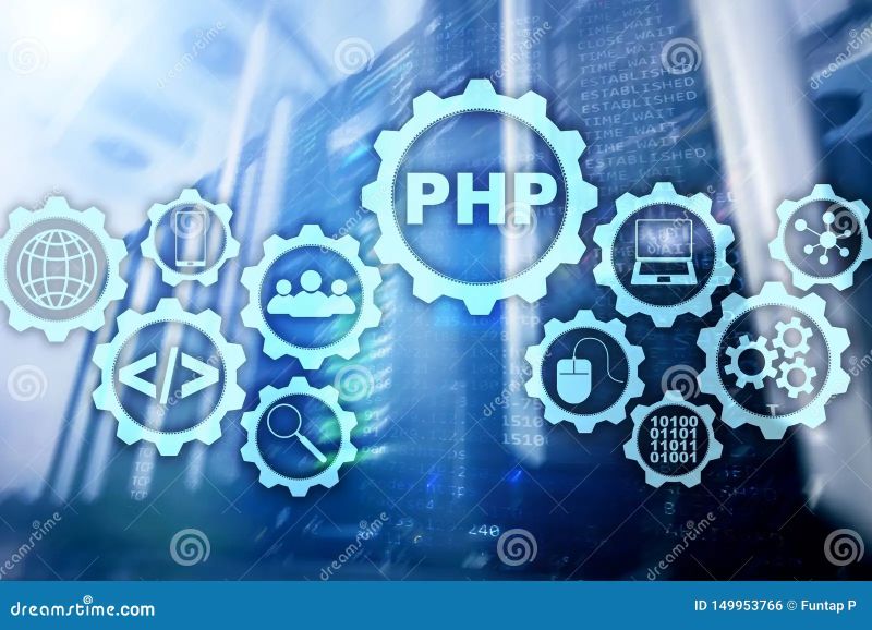 Premium Photo Php Programming Language Developing Programming And Coding Technologies Cyber - Sunset Image Collection - Ultra HD Quality
