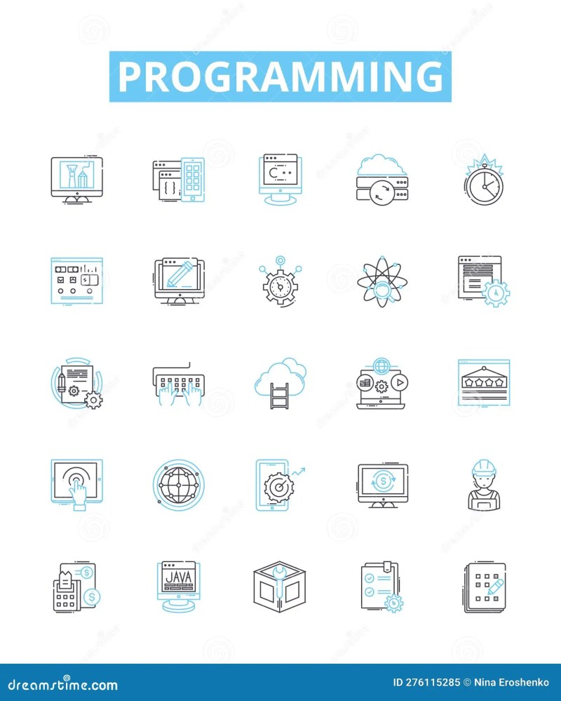 Software Coding Linear Icons Set Programming Vector Image - Ocean Image Collection - Mobile Quality